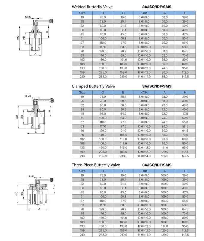 Tri manual sanitário de aço inoxidável higiênico da válvula de borboleta da braçadeira 304 316L